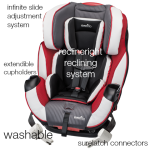 Evenflo Sympony DLX All in One