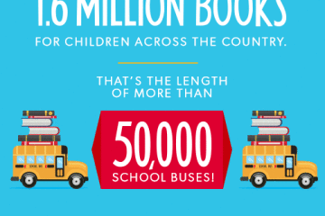 114098_Social_FB_504x504_SchoolBuses_v4