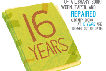 Old book 2015
