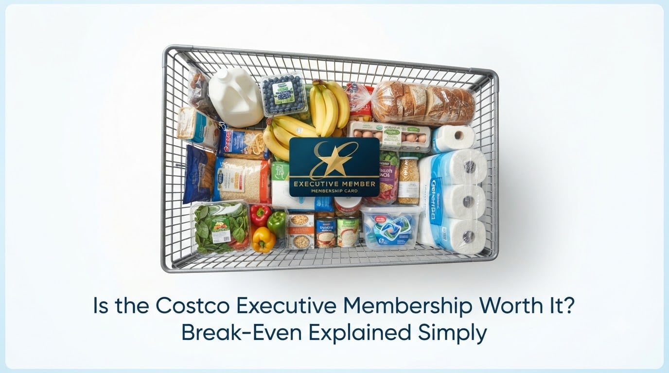 Is the Costco Executive Membership Worth It? Break-Even Explained Simply